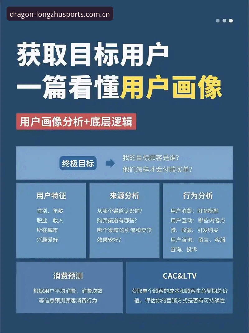 资深用户深度分析：梅里诺恢复之路背后的赛事洞察与实战心得