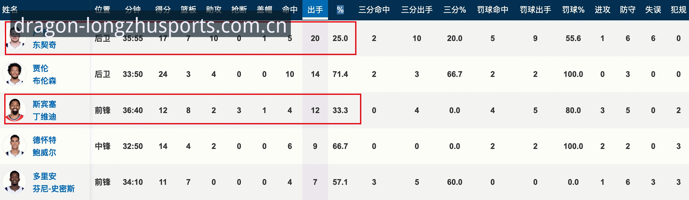 龙珠体育更新版本 上海队G4晋级战复盘操作教程:从防守策略到系统更新的全面解析