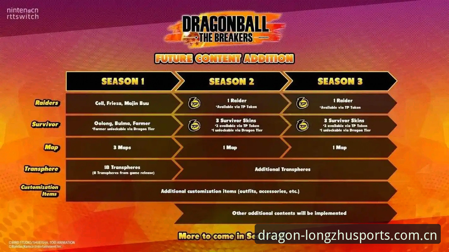 龙珠体育桌面版 5个维度解析龙珠体育桌面版:v2.3.1如何重塑实时竞技体验